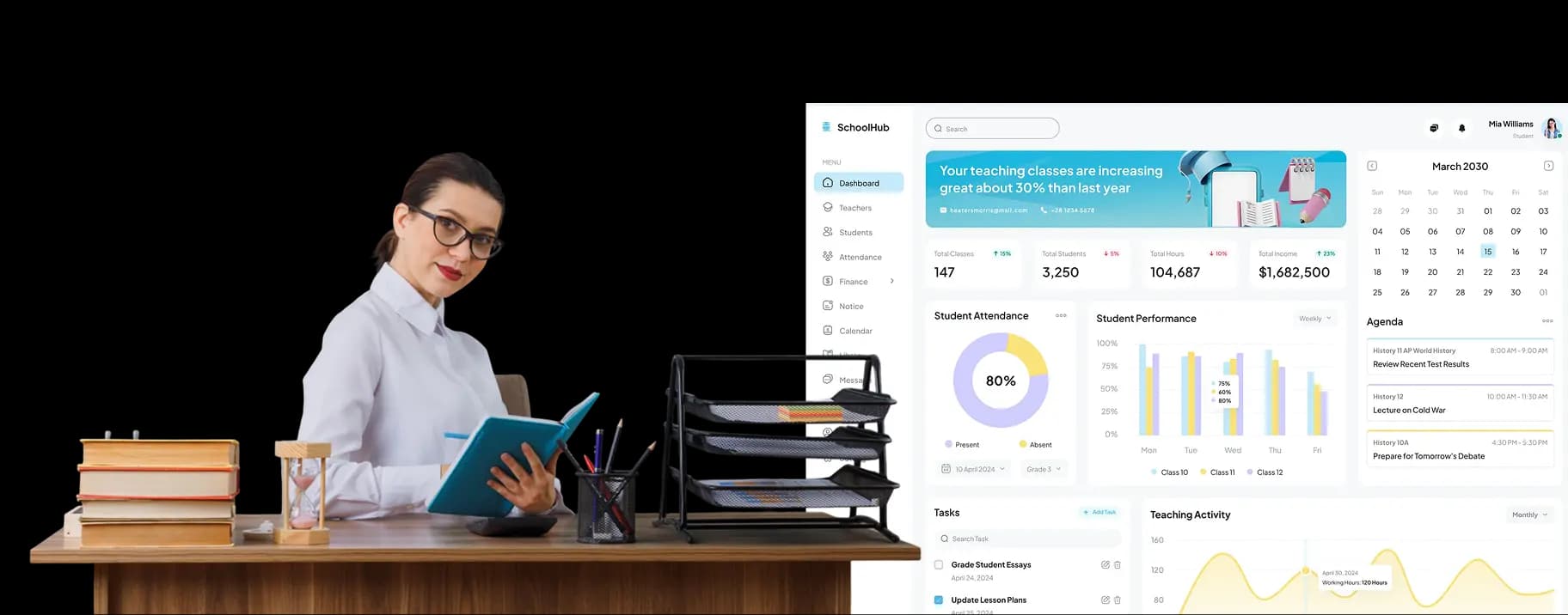 The Cutting-Edge School ERP System 