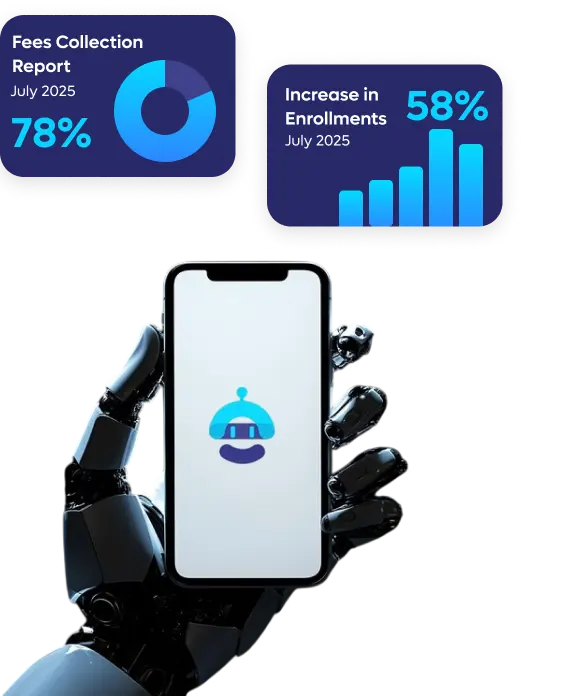 How Our AI-Driven School ERP Has Unbelievable Outcomes